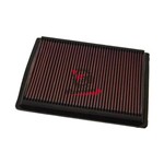 FILTRO ARIA DUCATI MS4 DU9001 K&N